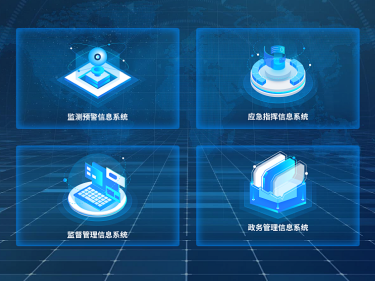 政府信息化统一管理解决方案